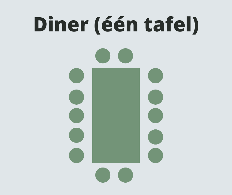 Binnenhofzaal Diner - 14 personen